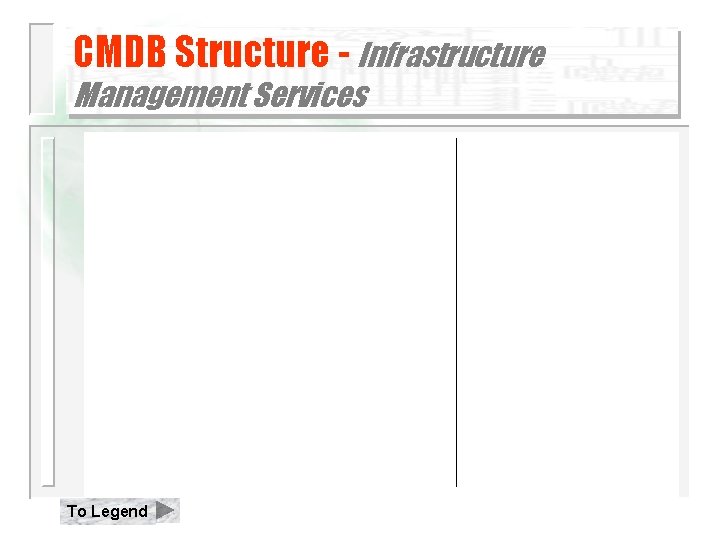CMDB Structure - Infrastructure Management Services To Legend 