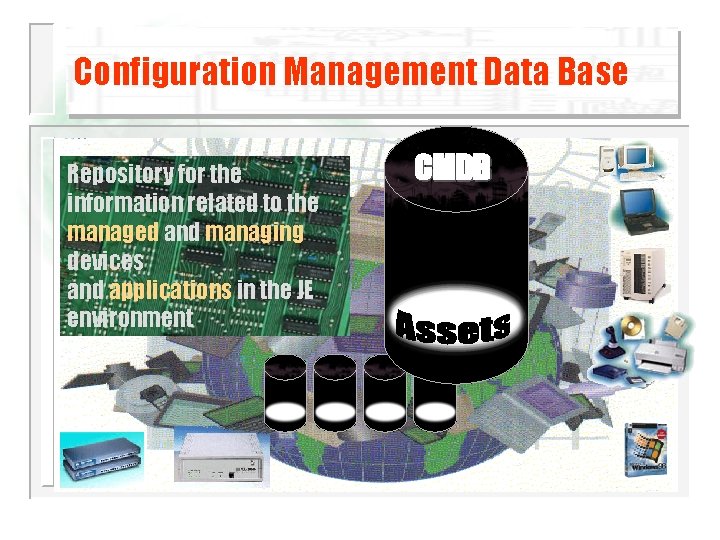 Configuration Management Data Base Repository for the information related to the managed and managing