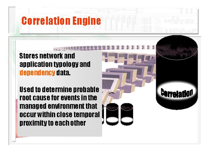 Correlation Engine Stores network and application typology and dependency data. Used to determine probable