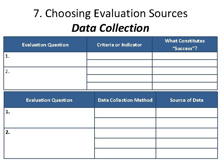 7. Choosing Evaluation Sources Data Collection Evaluation Question 1. 2. Evaluation Question 1. 2.