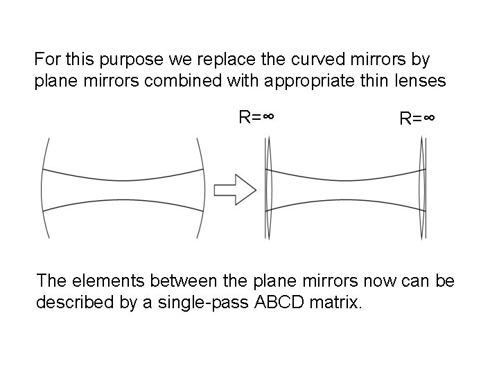 For this purpose we replace the curved mirrors by plane mirrors combined with appropriate