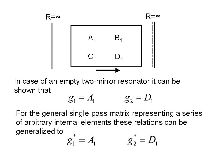 R=∞ A 1 B 1 C 1 D 1 In case of an empty