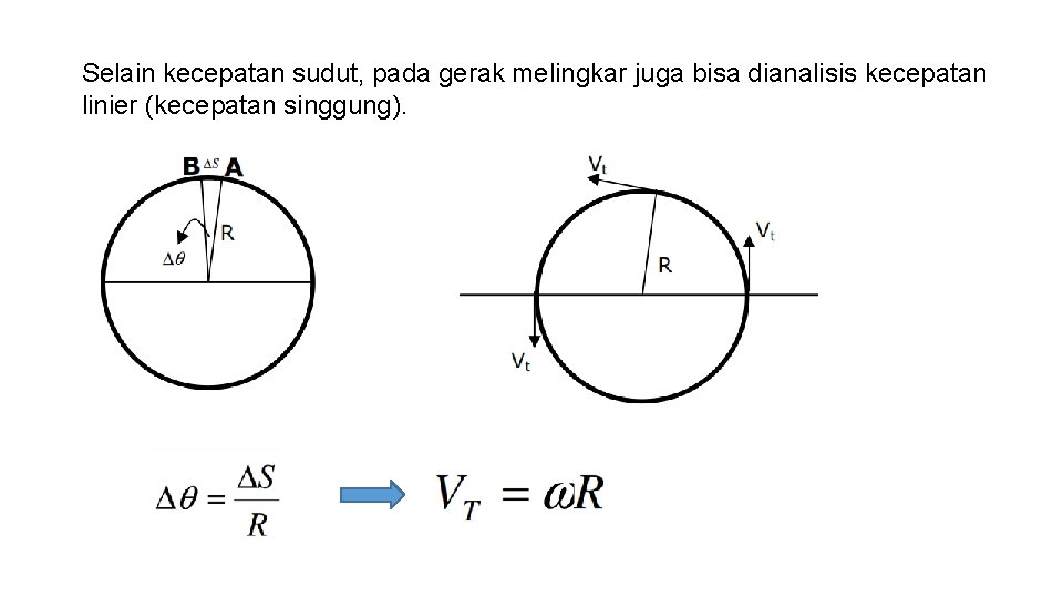 Selain kecepatan sudut, pada gerak melingkar juga bisa dianalisis kecepatan linier (kecepatan singgung). 