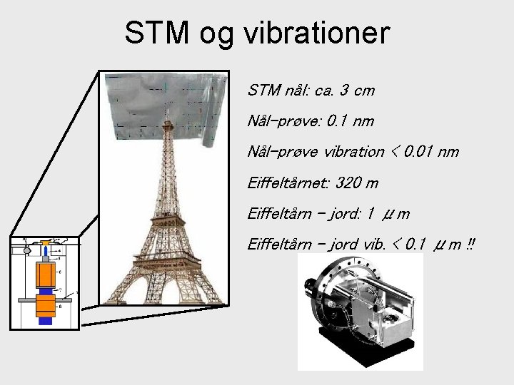 STM og vibrationer STM nål: ca. 3 cm Nål-prøve: 0. 1 nm Nål-prøve vibration