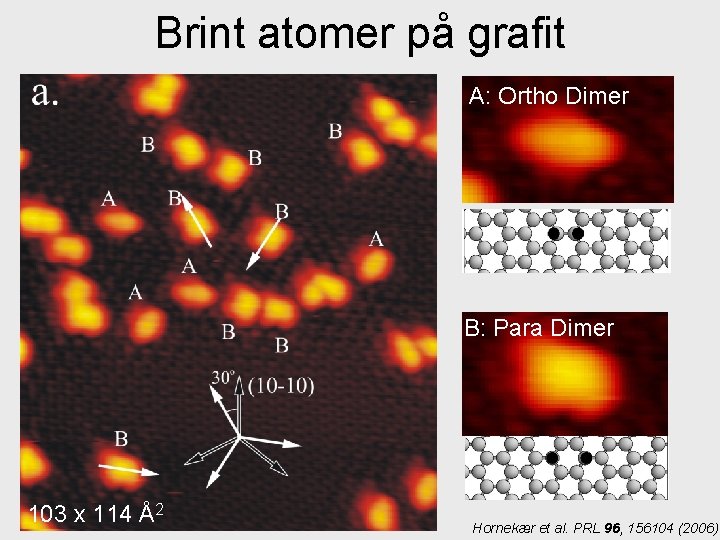 Brint atomer på grafit A: Ortho Dimer B: Para Dimer 103 x 114 Å2