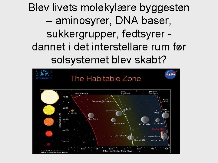 Blev livets molekylære byggesten – aminosyrer, DNA baser, sukkergrupper, fedtsyrer dannet i det interstellare