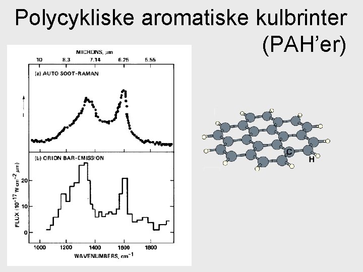 Polycykliske aromatiske kulbrinter (PAH’er) 