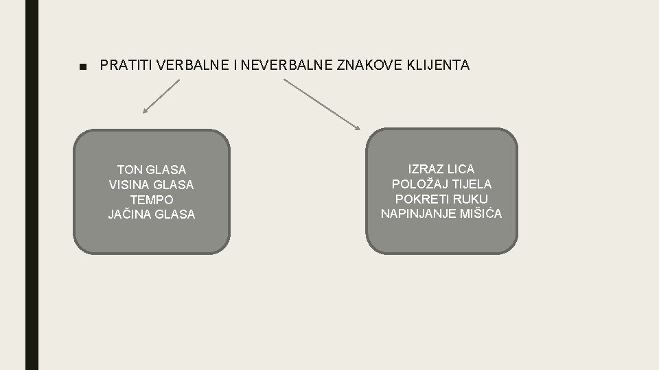 ■ PRATITI VERBALNE I NEVERBALNE ZNAKOVE KLIJENTA TON GLASA VISINA GLASA TEMPO JAČINA GLASA