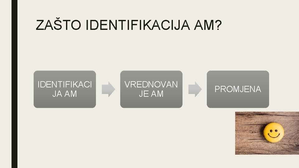 ZAŠTO IDENTIFIKACIJA AM? IDENTIFIKACI JA AM VREDNOVAN JE AM PROMJENA 