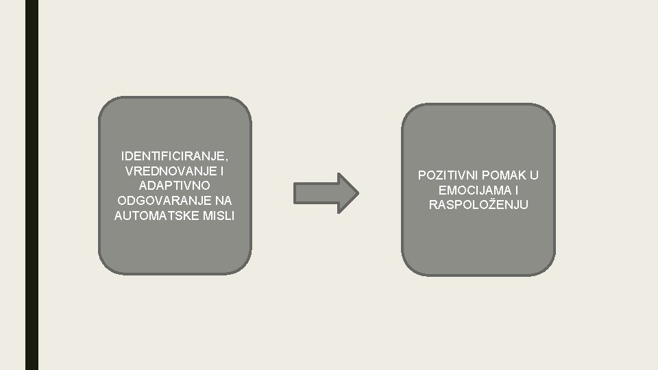 IDENTIFICIRANJE, VREDNOVANJE I ADAPTIVNO ODGOVARANJE NA AUTOMATSKE MISLI POZITIVNI POMAK U EMOCIJAMA I RASPOLOŽENJU