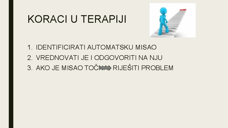 KORACI U TERAPIJI 1. IDENTIFICIRATI AUTOMATSKU MISAO 2. VREDNOVATI JE I ODGOVORITI NA NJU