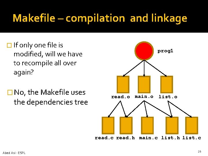Makefile – compilation and linkage � If only one file is modified, will we