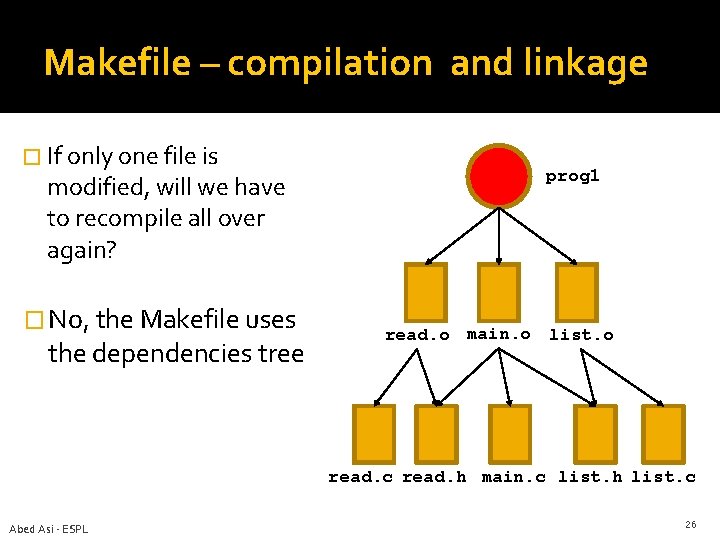Makefile – compilation and linkage � If only one file is modified, will we Makefile – compilation and linkage � If only one file is modified, will we