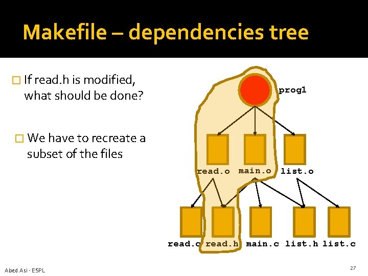 Makefile – dependencies tree � If read. h is modified, what should be done?