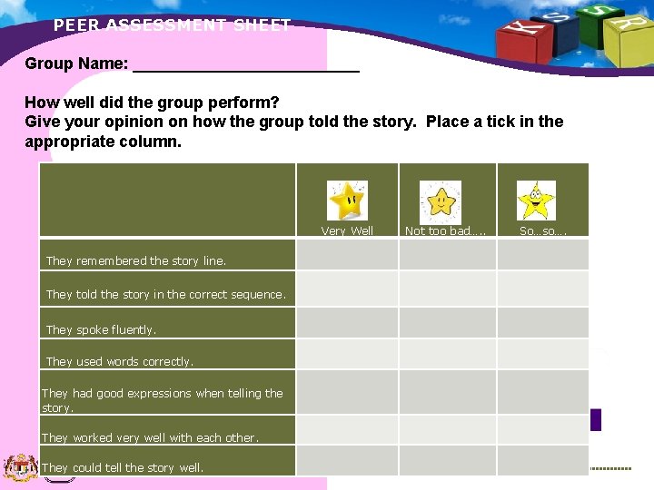 PEER ASSESSMENT SHEET Group Name: _____________ How well did the group perform? Give your