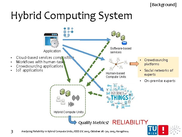 [Background] Hybrid Computing System Software-based services Application • • Cloud-based services composition Workflows with