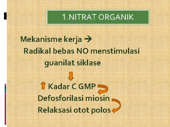 1. NITRAT ORGANIK Mekanisme kerja Radikal bebas NO menstimulasi guanilat siklase Kadar C GMP