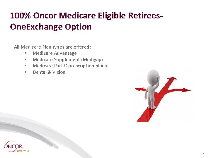 100% Oncor Medicare Eligible Retirees. One. Exchange Option All Medicare Plan types are offered: 100% Oncor Medicare Eligible Retirees. One. Exchange Option All Medicare Plan types are offered: