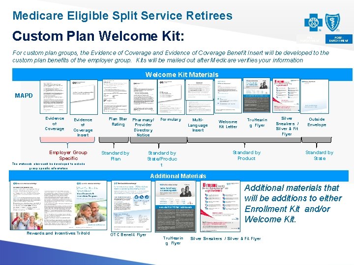 Medicare Eligible Split Service Retirees Custom Plan Welcome Kit: PREENROLLMENT POSTENROLLMENT For custom plan