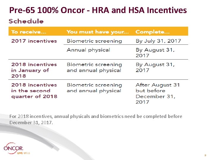 Pre-65 100% Oncor - HRA and HSA Incentives For 2018 incentives, annual physicals and Pre-65 100% Oncor - HRA and HSA Incentives For 2018 incentives, annual physicals and