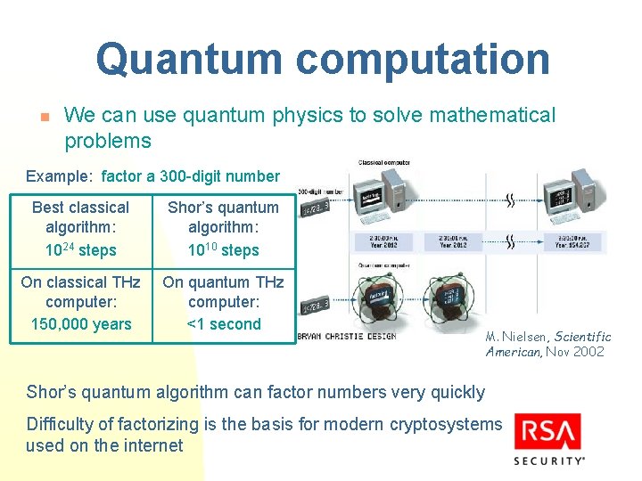 Quantum computation n We can use quantum physics to solve mathematical problems Example: factor