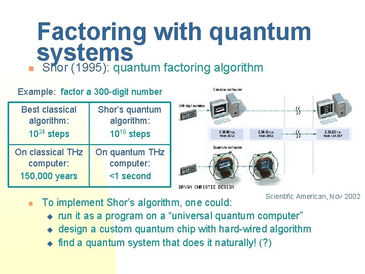 n Factoring with quantum systems Shor (1995): quantum factoring algorithm Example: factor a 300