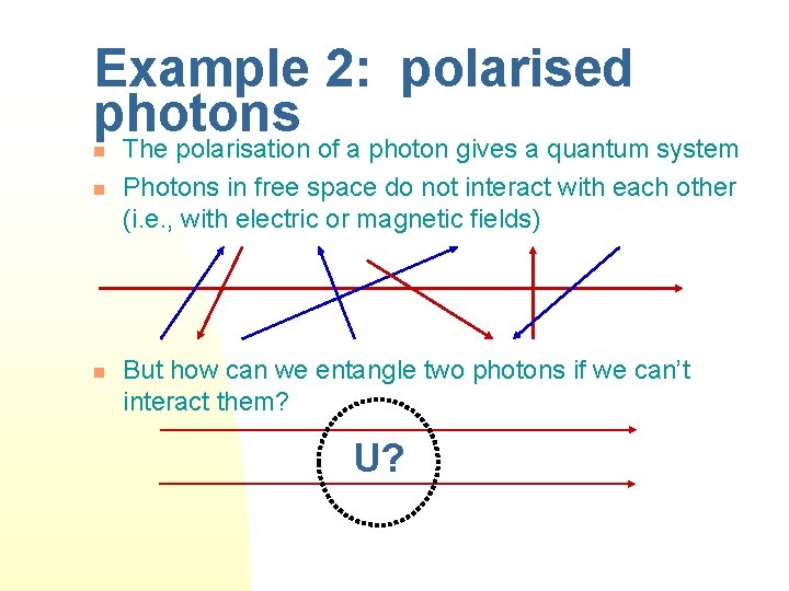 Example 2: polarised photons n n n The polarisation of a photon gives a