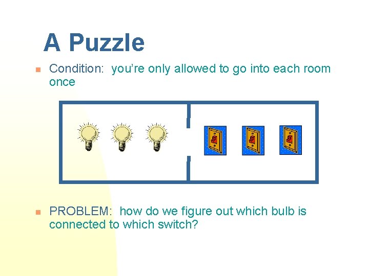 A Puzzle n n Condition: you’re only allowed to go into each room once