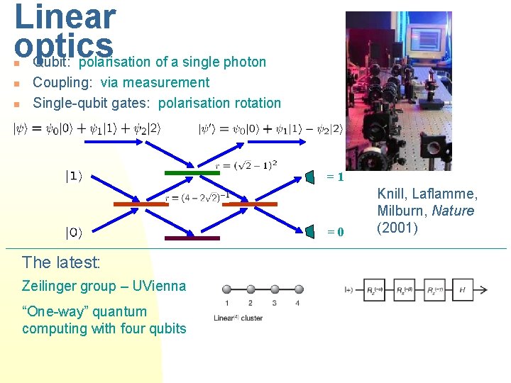 Linear optics Qubit: polarisation of a single photon n Coupling: via measurement Single-qubit gates: