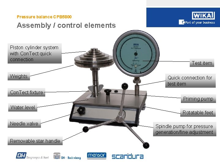 Pressure balance CPB 5800 Assembly / control elements Piston cylinder system with Con. Tect