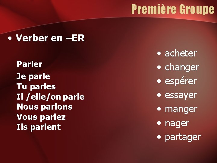 Première Groupe • Verber en –ER Parler Je parle Tu parles Il /elle/on parle