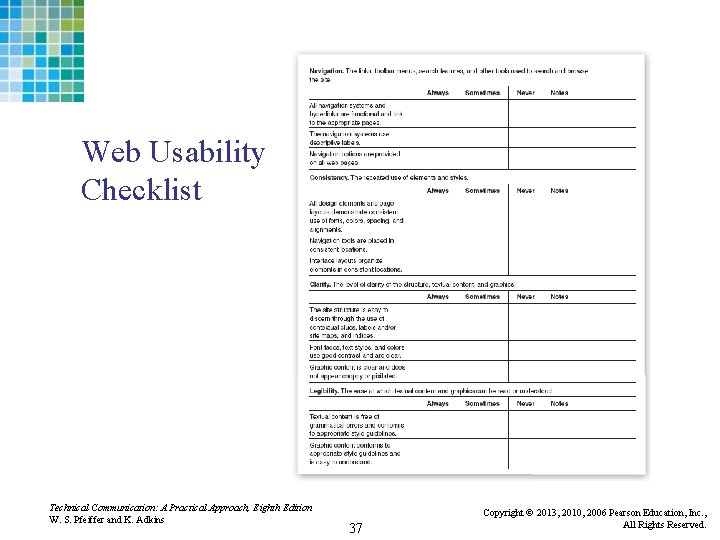 Web Usability Checklist Technical Communication: A Practical Approach, Eighth Edition W. S. Pfeiffer and