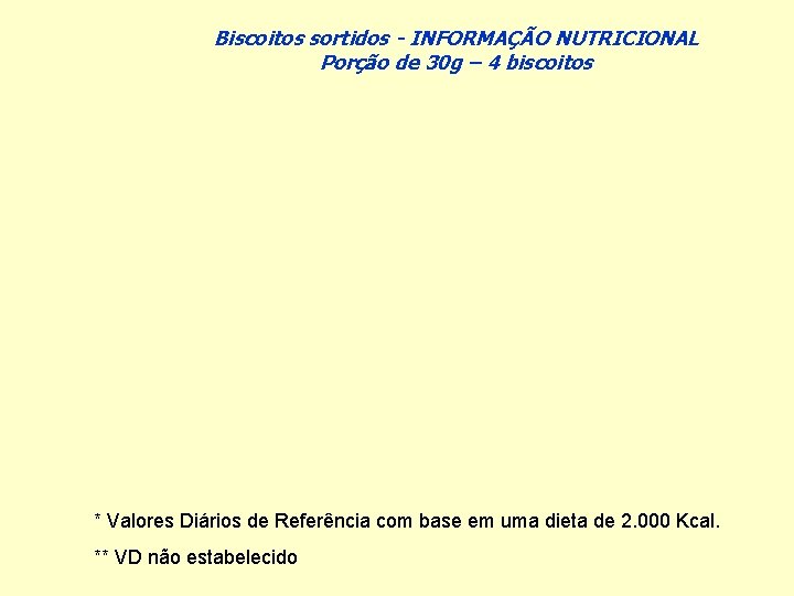 Biscoitos sortidos - INFORMAÇÃO NUTRICIONAL Porção de 30 g – 4 biscoitos * Valores