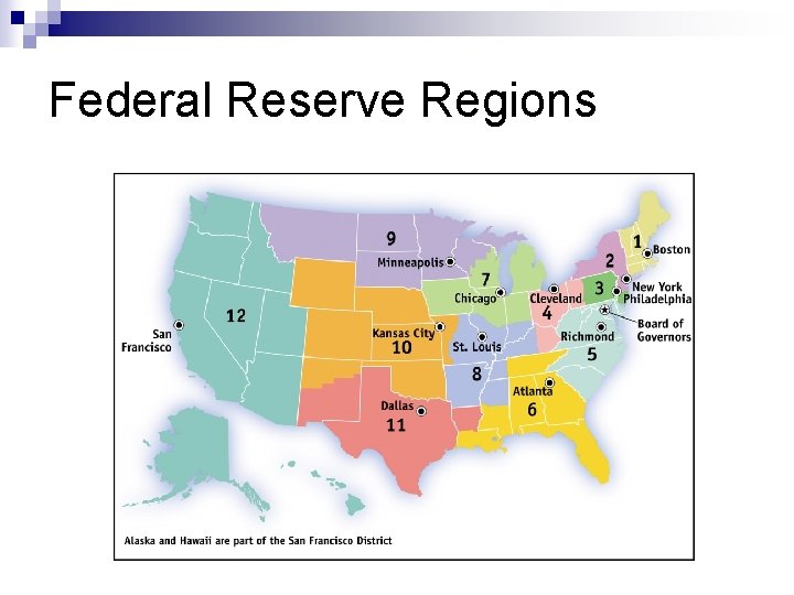 Federal Reserve Regions 