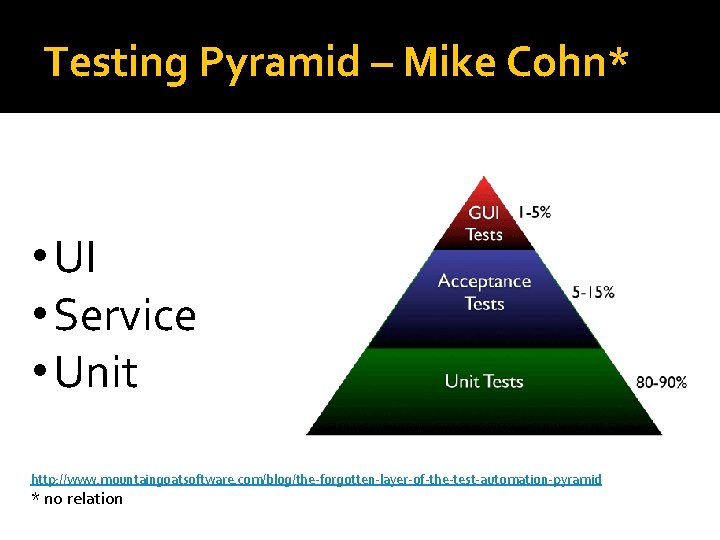 Testing Pyramid – Mike Cohn* • UI • Service • Unit http: //www. mountaingoatsoftware.