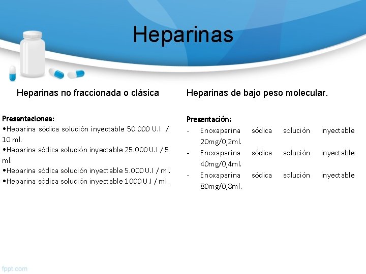 Heparinas no fraccionada o clásica Presentaciones: • Heparina sódica solución inyectable 50. 000 U.