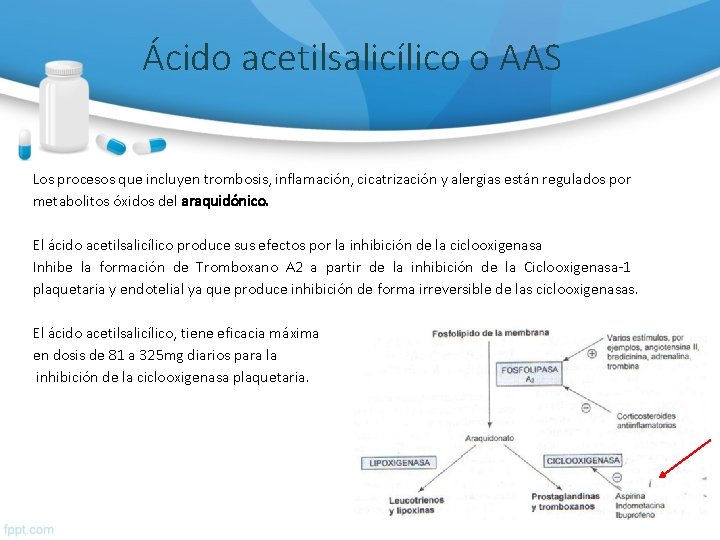 Ácido acetilsalicílico o AAS Los procesos que incluyen trombosis, inflamación, cicatrización y alergias están