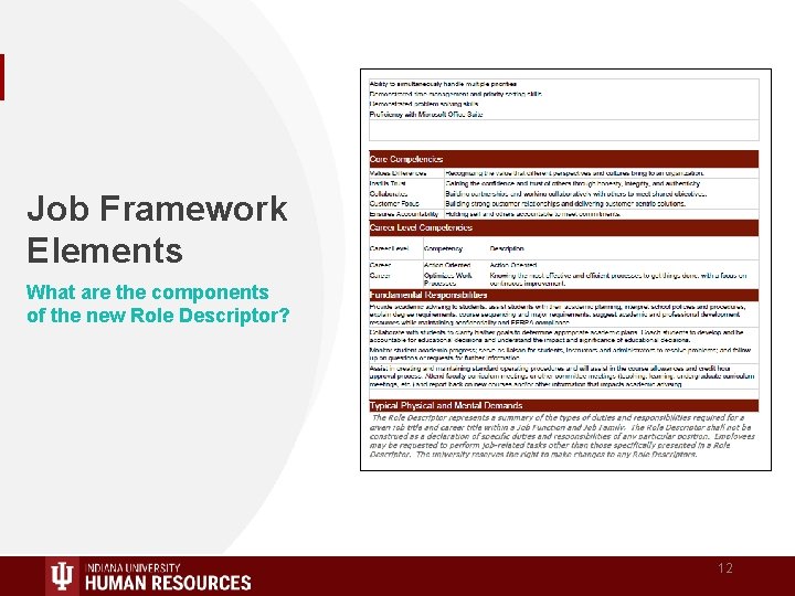 Job Framework Elements What are the components of the new Role Descriptor? 12 