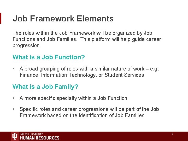 Job Framework Elements The roles within the Job Framework will be organized by Job