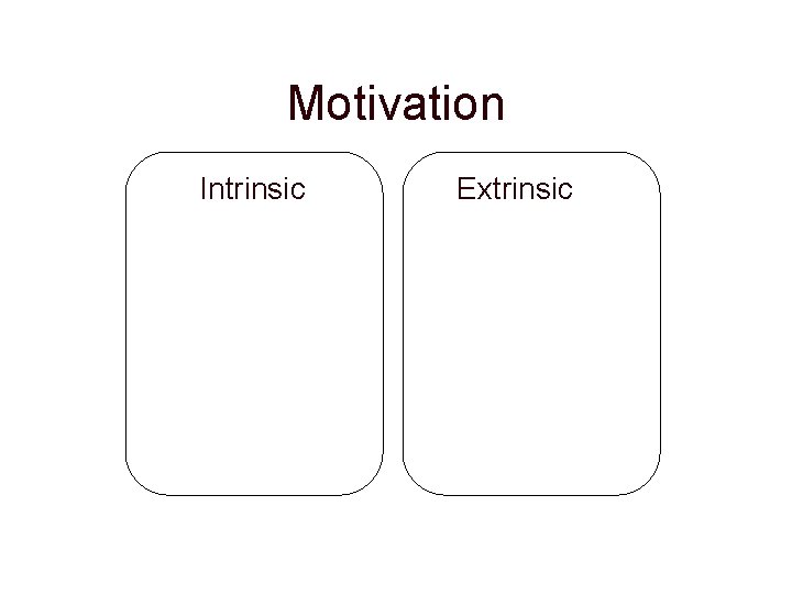 Motivation Intrinsic Extrinsic 