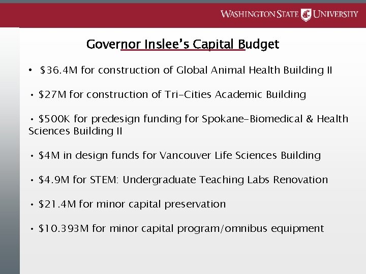 Governor Inslee’s Capital Budget • $36. 4 M for construction of Global Animal Health