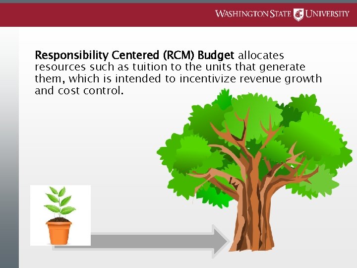 Responsibility Centered (RCM) Budget allocates resources such as tuition to the units that generate