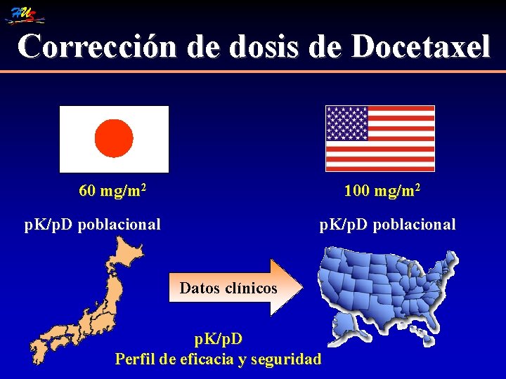Corrección de dosis de Docetaxel 60 mg/m 2 100 mg/m 2 p. K/p. D