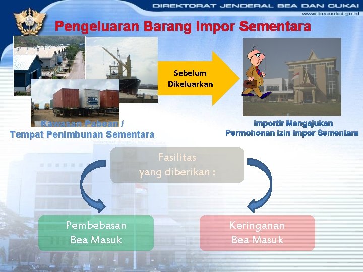 Pengeluaran Barang Impor Sementara Sebelum Dikeluarkan Kawasan Pabean / Tempat Penimbunan Sementara Fasilitas yang