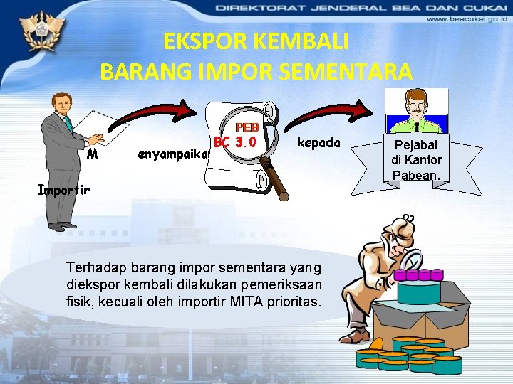 EKSPOR KEMBALI BARANG IMPOR SEMENTARA M BC 3. 0 enyampaikan kepada Importir Terhadap barang