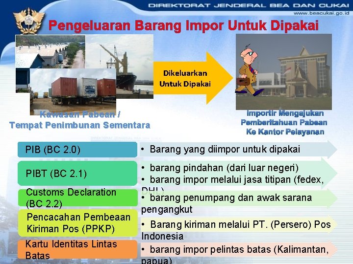 Pengeluaran Barang Impor Untuk Dipakai Dikeluarkan Untuk Dipakai Kawasan Pabean / Tempat Penimbunan Sementara