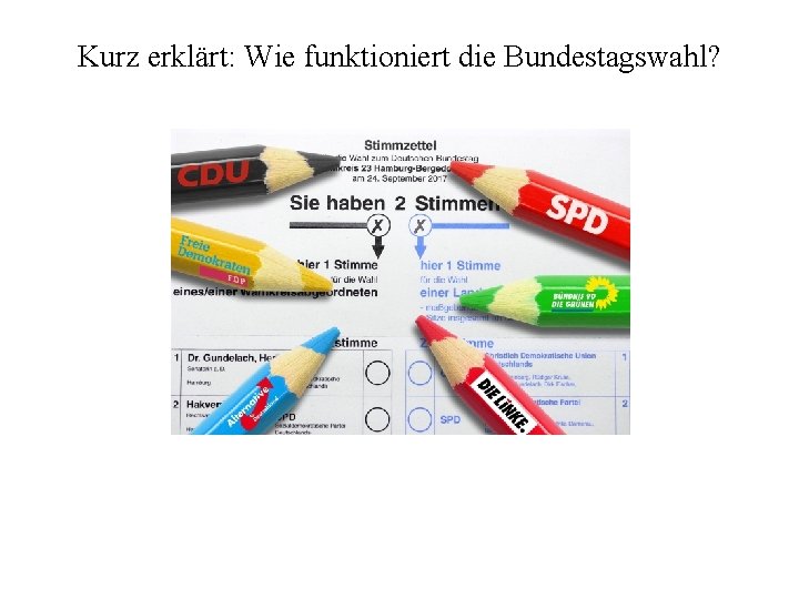 Kurz erklärt: Wie funktioniert die Bundestagswahl? 