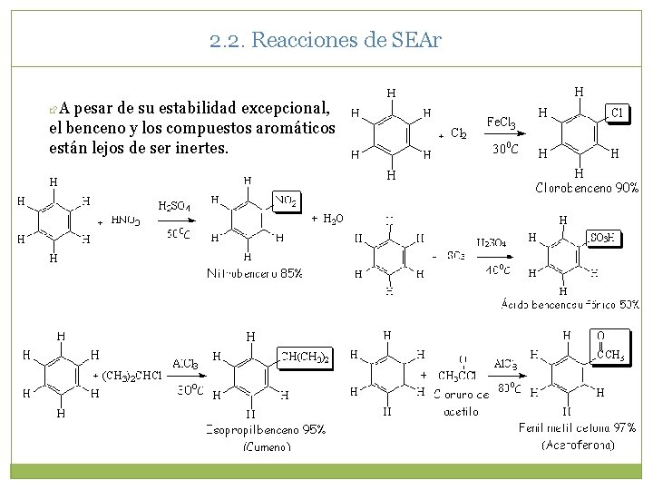 2. 2. Reacciones de SEAr A pesar de su estabilidad excepcional, el benceno y