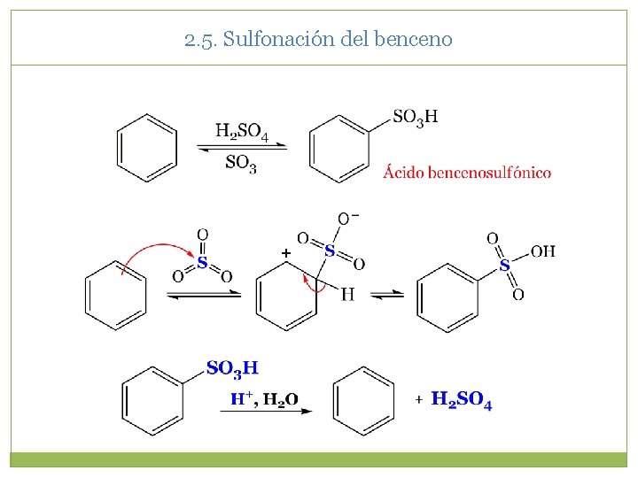 2. 5. Sulfonación del benceno + 2. 5. Sulfonación del benceno +