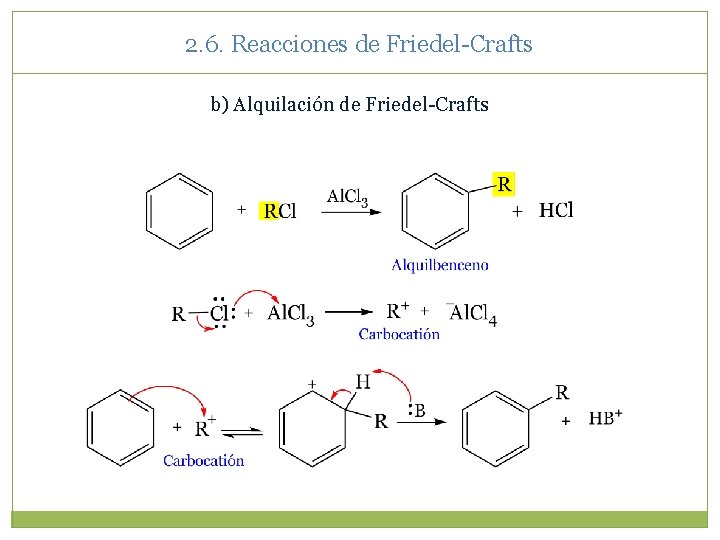 2. 6. Reacciones de Friedel-Crafts b) Alquilación de Friedel-Crafts 2. 6. Reacciones de Friedel-Crafts b) Alquilación de Friedel-Crafts